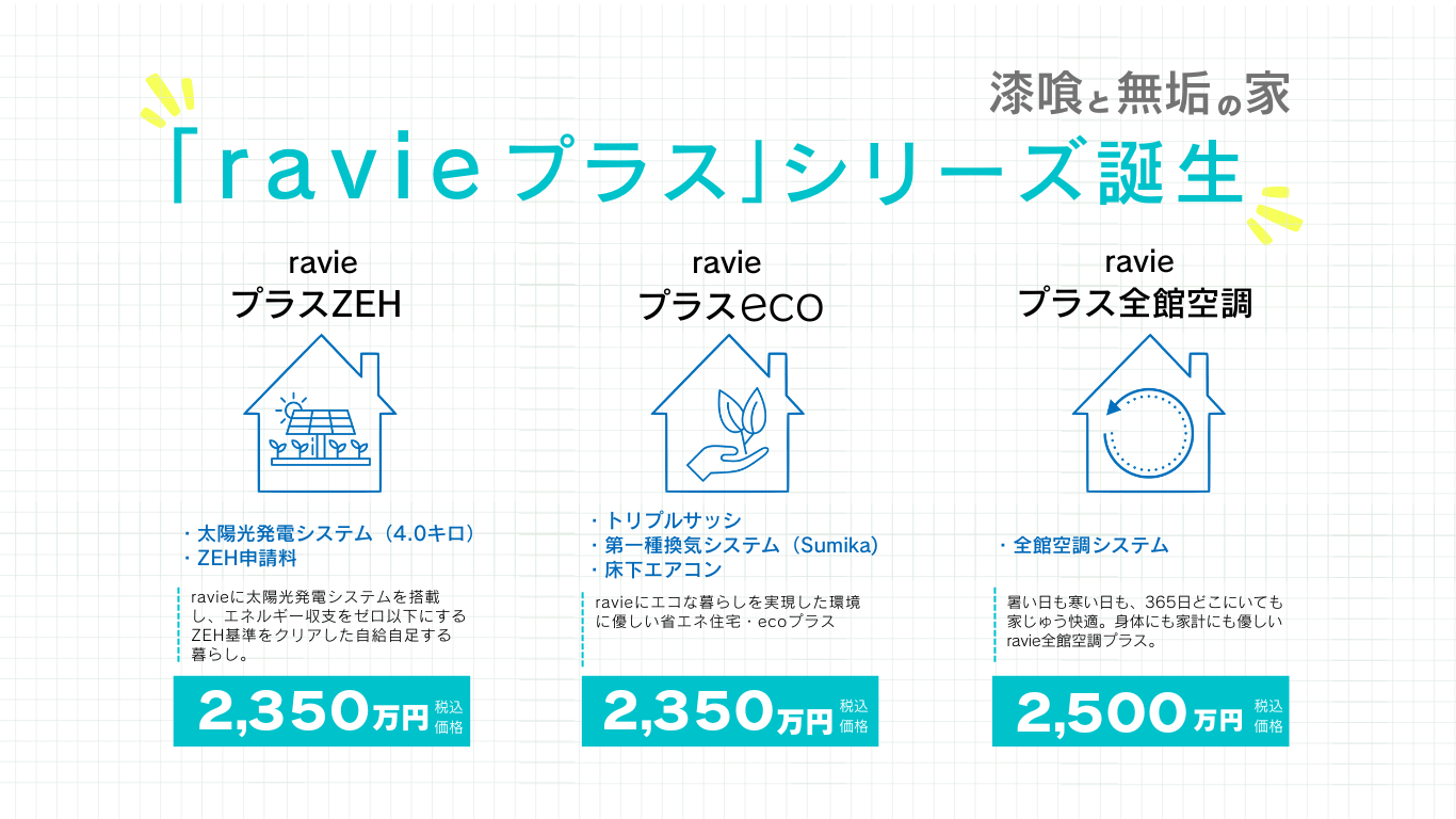 漆喰と無垢の家 ravieプラスシリーズ誕生！