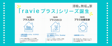 ravieプラスシリーズ誕生