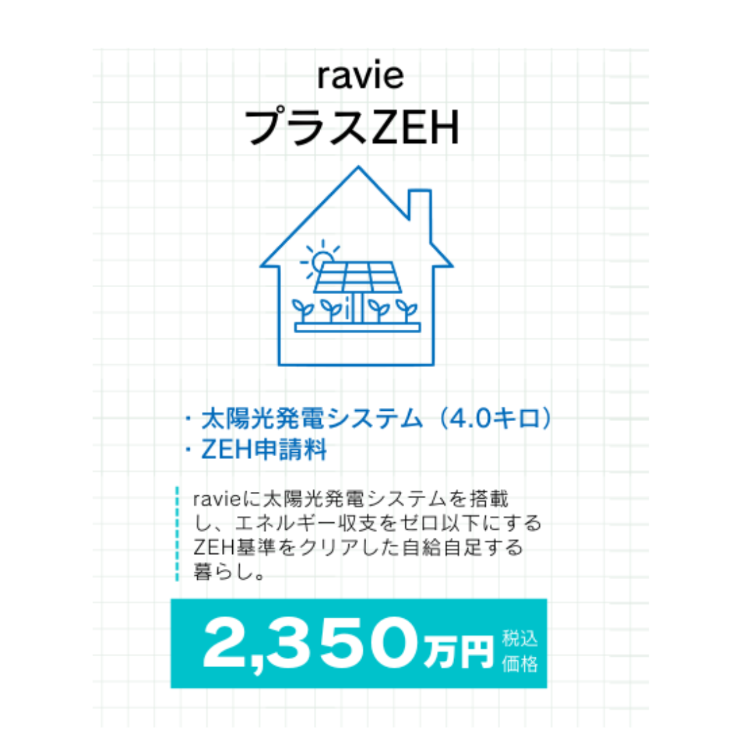 プラスZEH