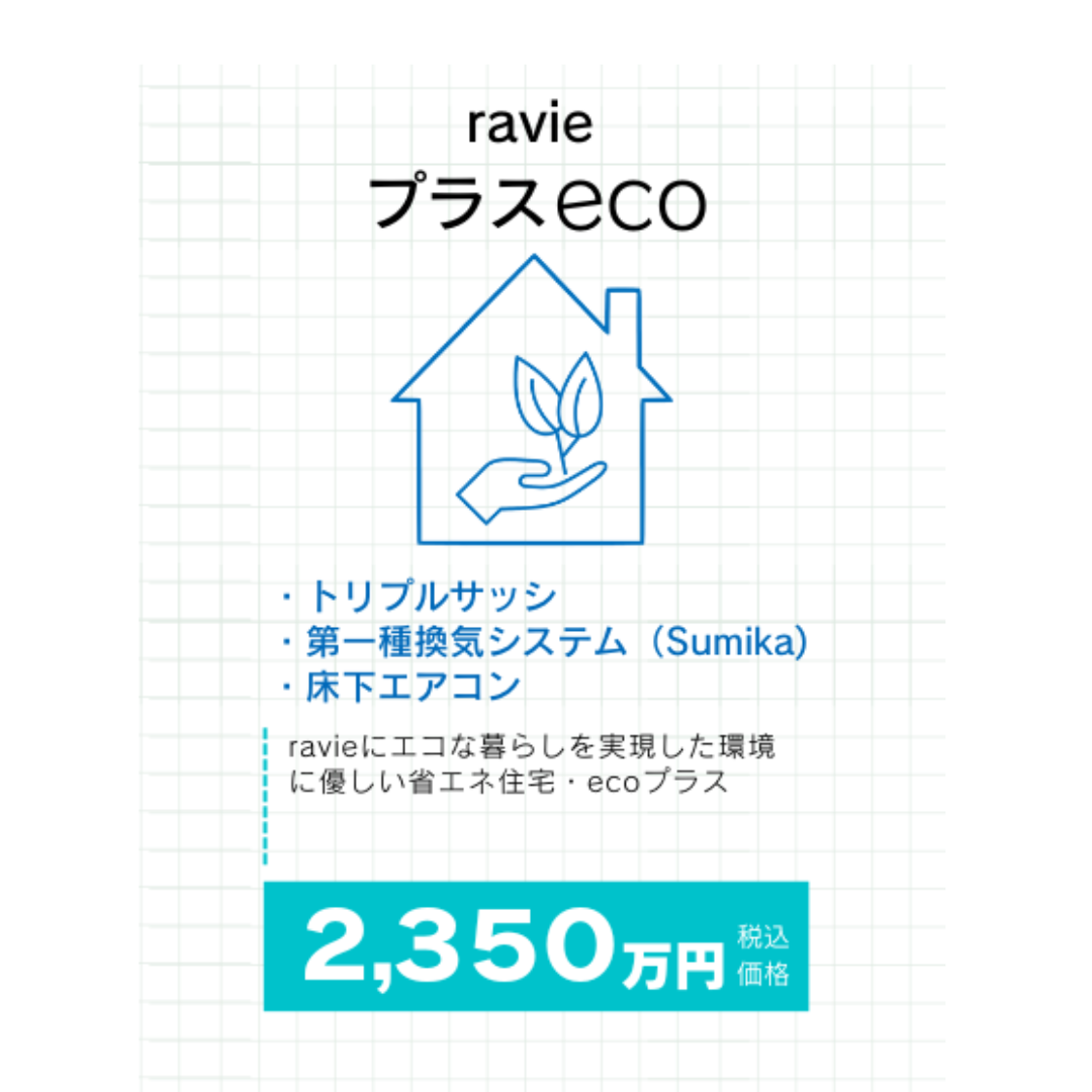 プラスエコ