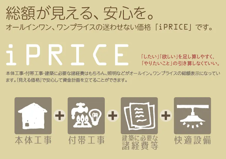 注文住宅の総額が見える、安心を。オールインワン、ワンプライスの迷わせない注文住宅価格。iPRICE