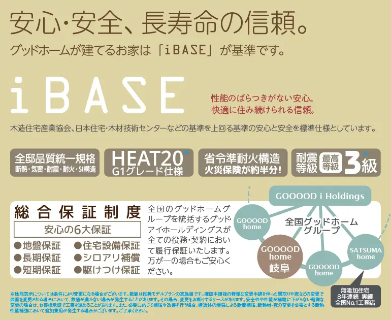安心・安全、長寿命の信頼。グッドホームが建てる注文住宅は「iBASE」が基準です。
