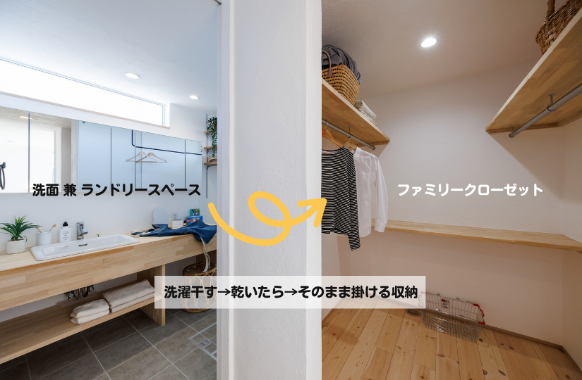 ランドリースペースからのファミリークローゼット