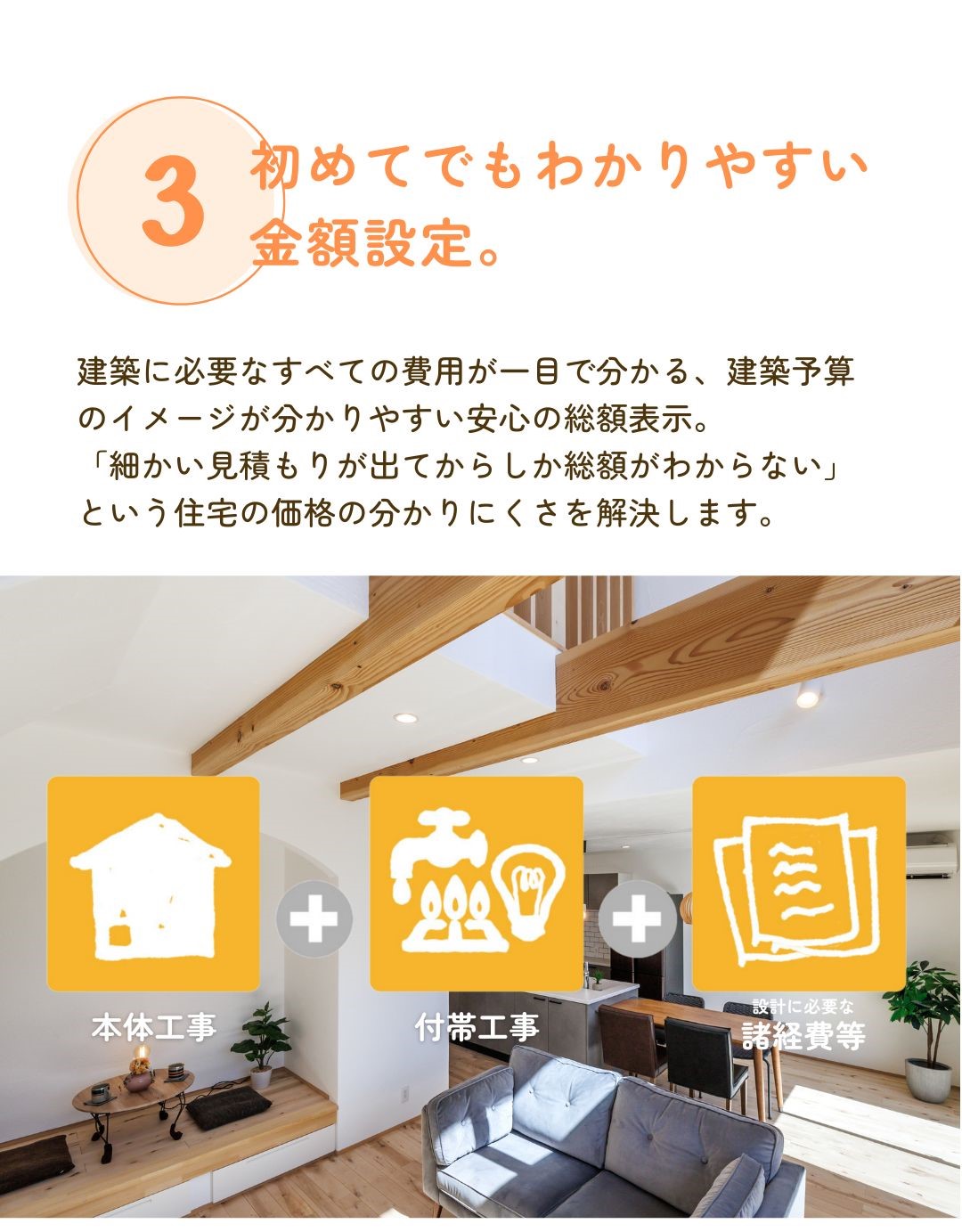 プライス